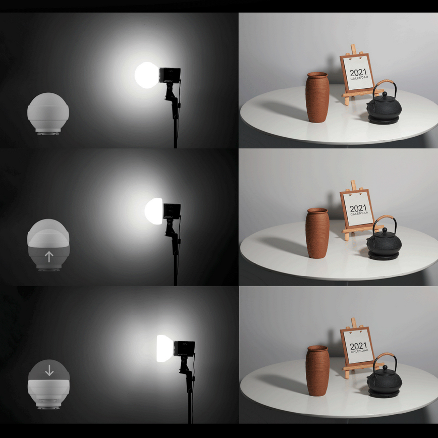 Godox ML-CD15 Diffusion Dome za ML30 i ML30Bi LED svetla - 3